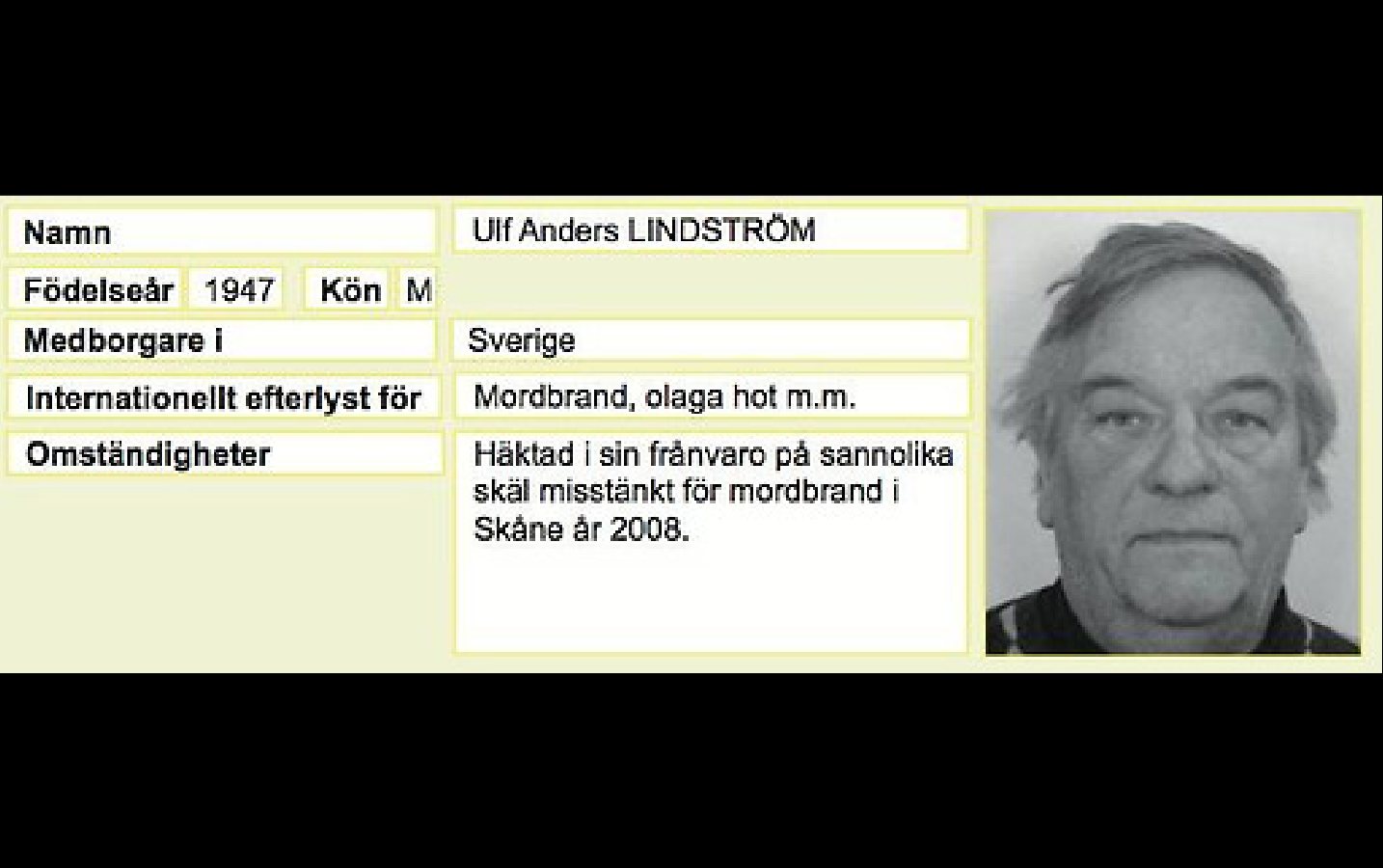 Polis, Sicilien, Dritan Hoxha, mord, Ikaroslistan